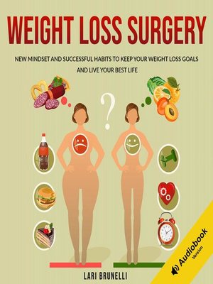 cover image of Weight Loss Surgery